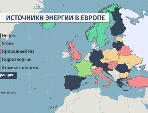 EU map animation